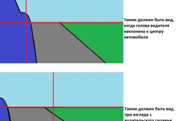 Darknet прохождение